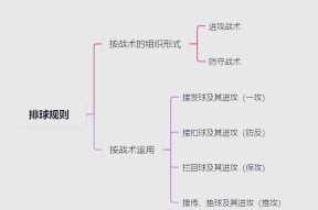 金年会部门-包含赛前揭秘！主帅战术布置大解密，球员阵容调整，功在当归？的词条