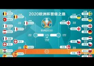 金年会中心-乌克兰晋级不易经历艰辛险胜，晋级之路还需努力的简单介绍