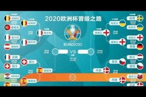 金年会中心-乌克兰晋级不易经历艰辛险胜，晋级之路还需努力的简单介绍